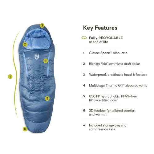 NEMO Women's Disco 30 Endless Promise Features