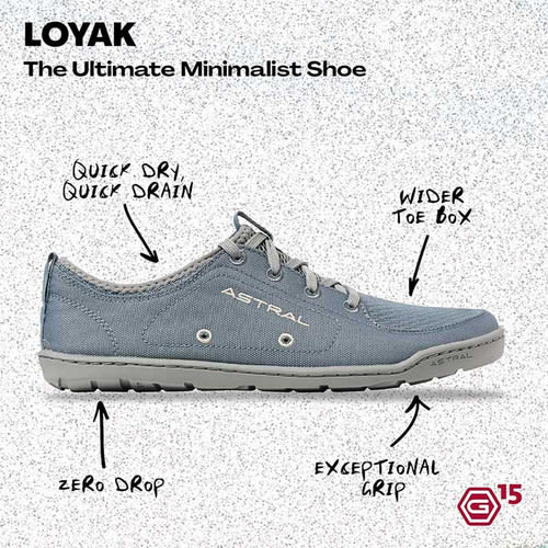 Astral Loyak W's Water Shoe Features
