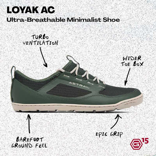 Astral Loyak AC Water Shoe Features