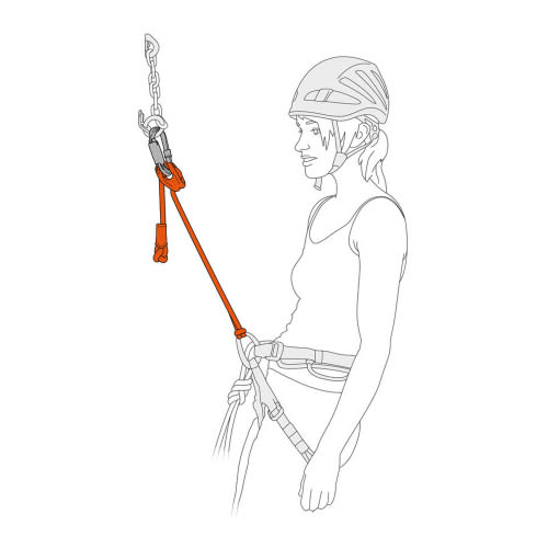 Petzl Connect Adjust - Demo Diagram