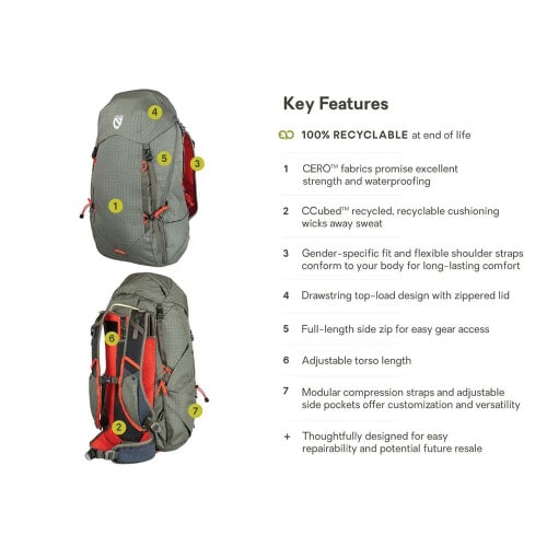 NEMO Men's Resolve 35 Endless Promise Features