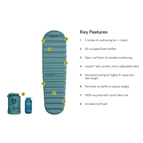 NEMO Flyer Cloud Self-Inflating Sleeping Pad - Details
