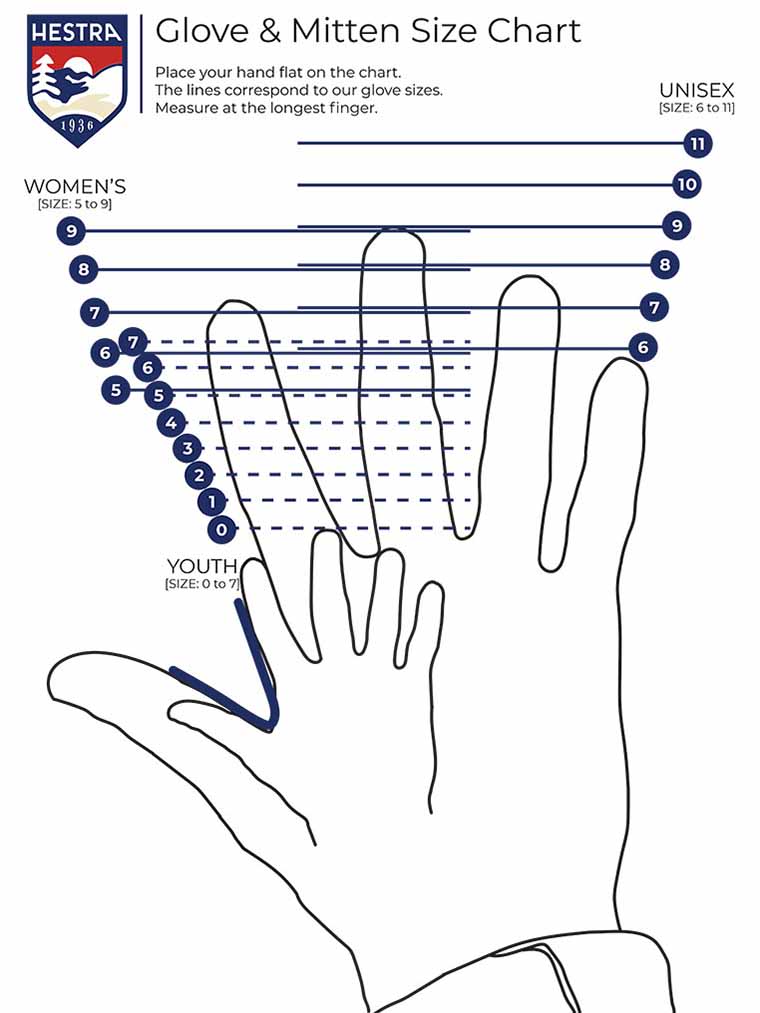 How to Size Your Hestra Gloves and Mittens - Campman