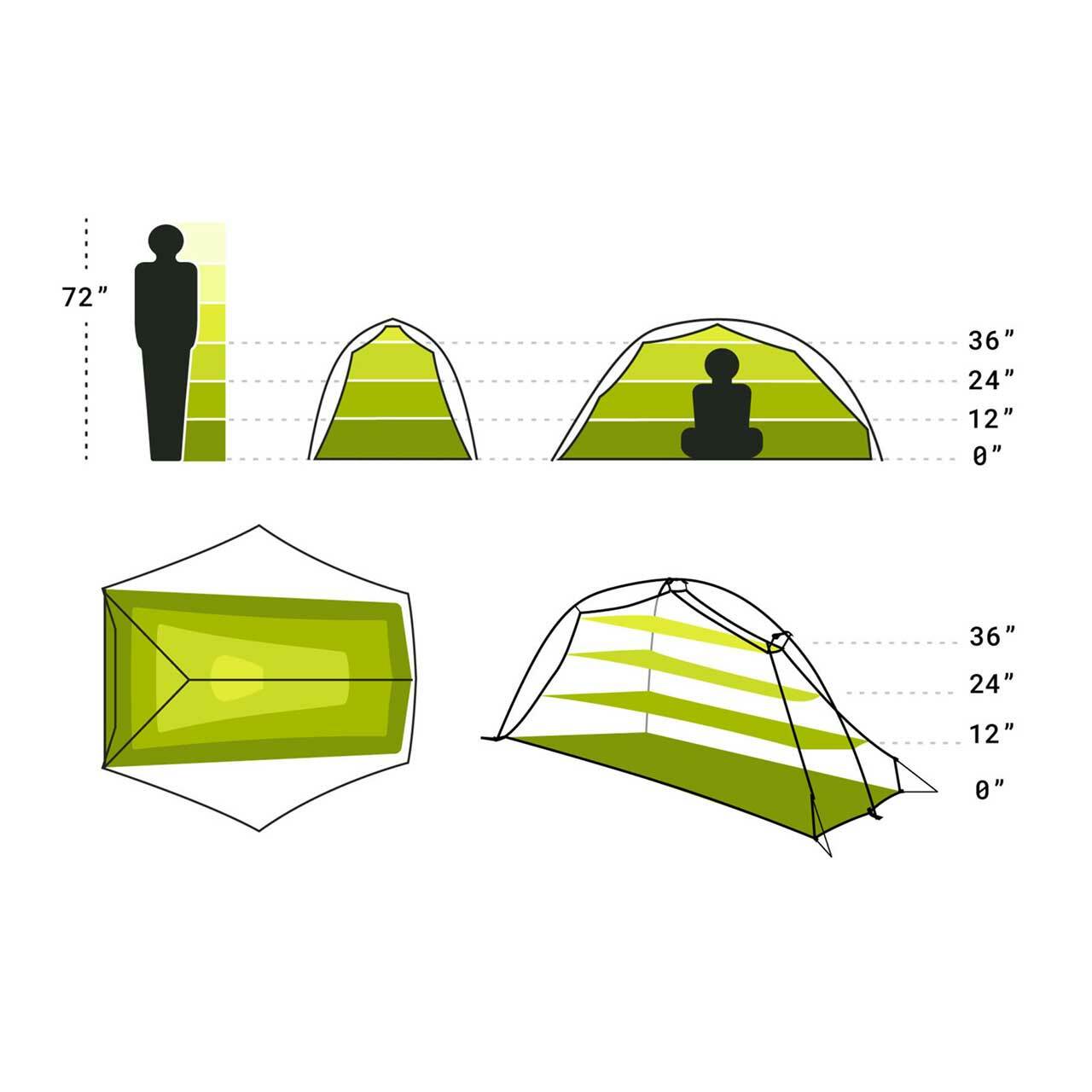 NEMO Hornet 2P Ultralight Backpacking