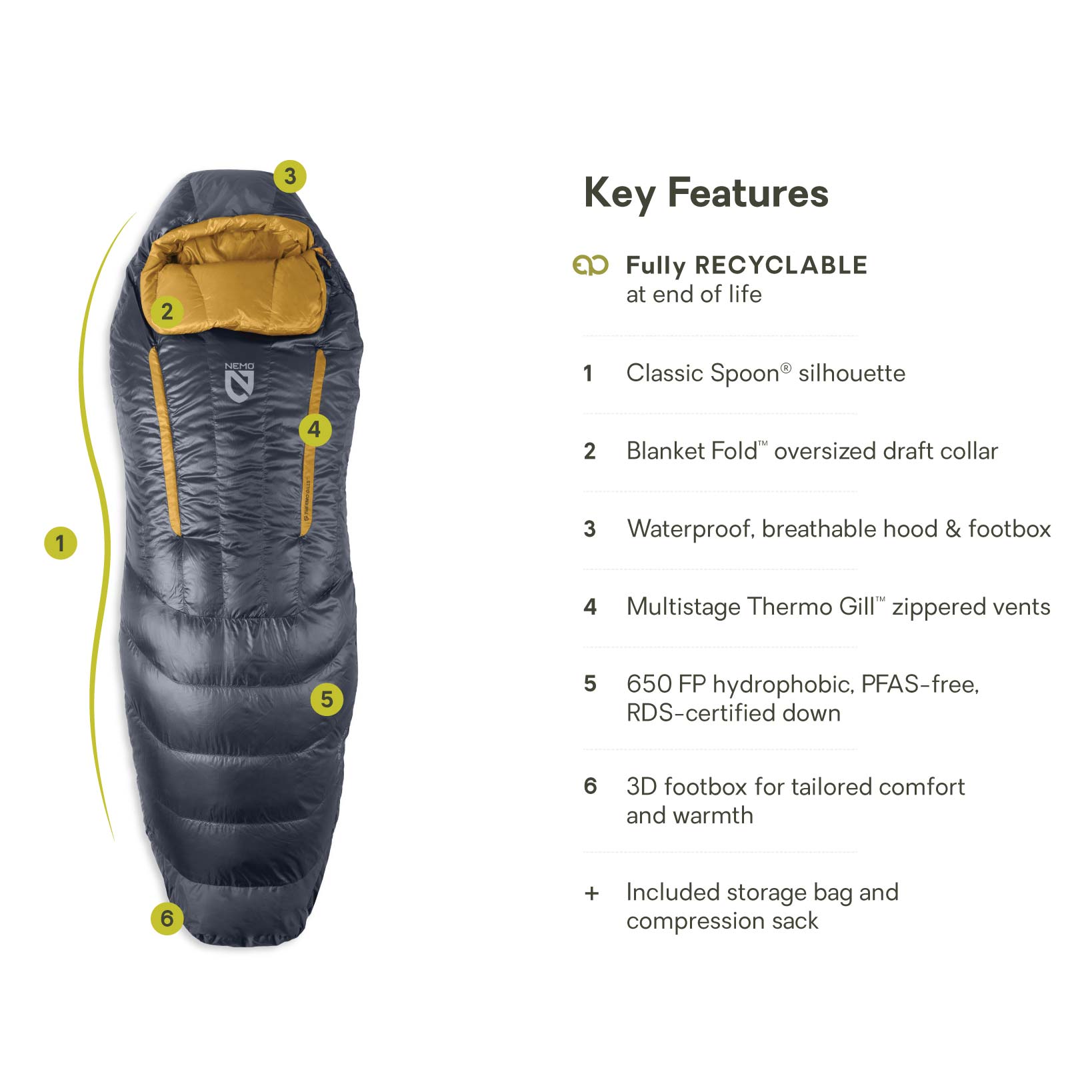 NEMO Disco 15 Endless Promise Sleeping Bag - Men's | Campman
