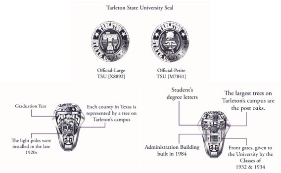Tarleton class shop rings