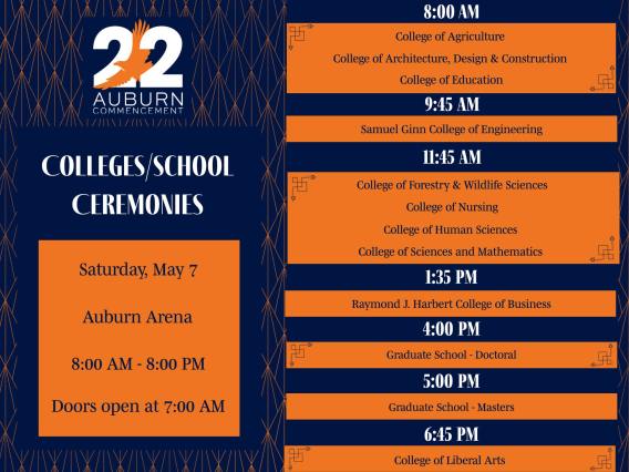 Auburn University Spring | The Auburn Parent & Family Experience