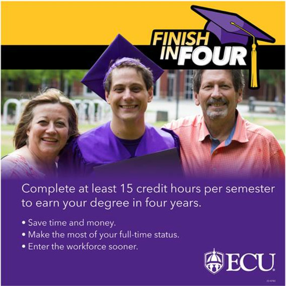 Spring 2023 Course Registration The ECU Parent and Family Portal Spring 2023 Course Registration The ECU Parent and Family Portal