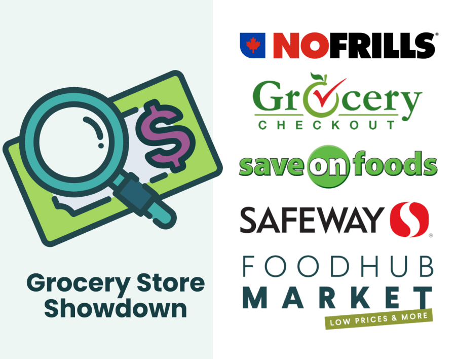 We Compared Prices At 5 Grocery Stores Around UBC Here s How You Can we-compared-prices-at-5-grocery-stores-around-ubc-here-s-how-you-can