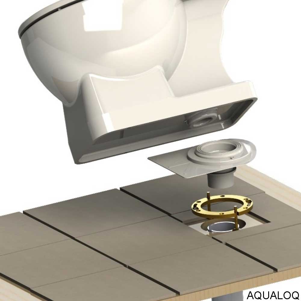 Membrane étanche pour toilette Aqualoq