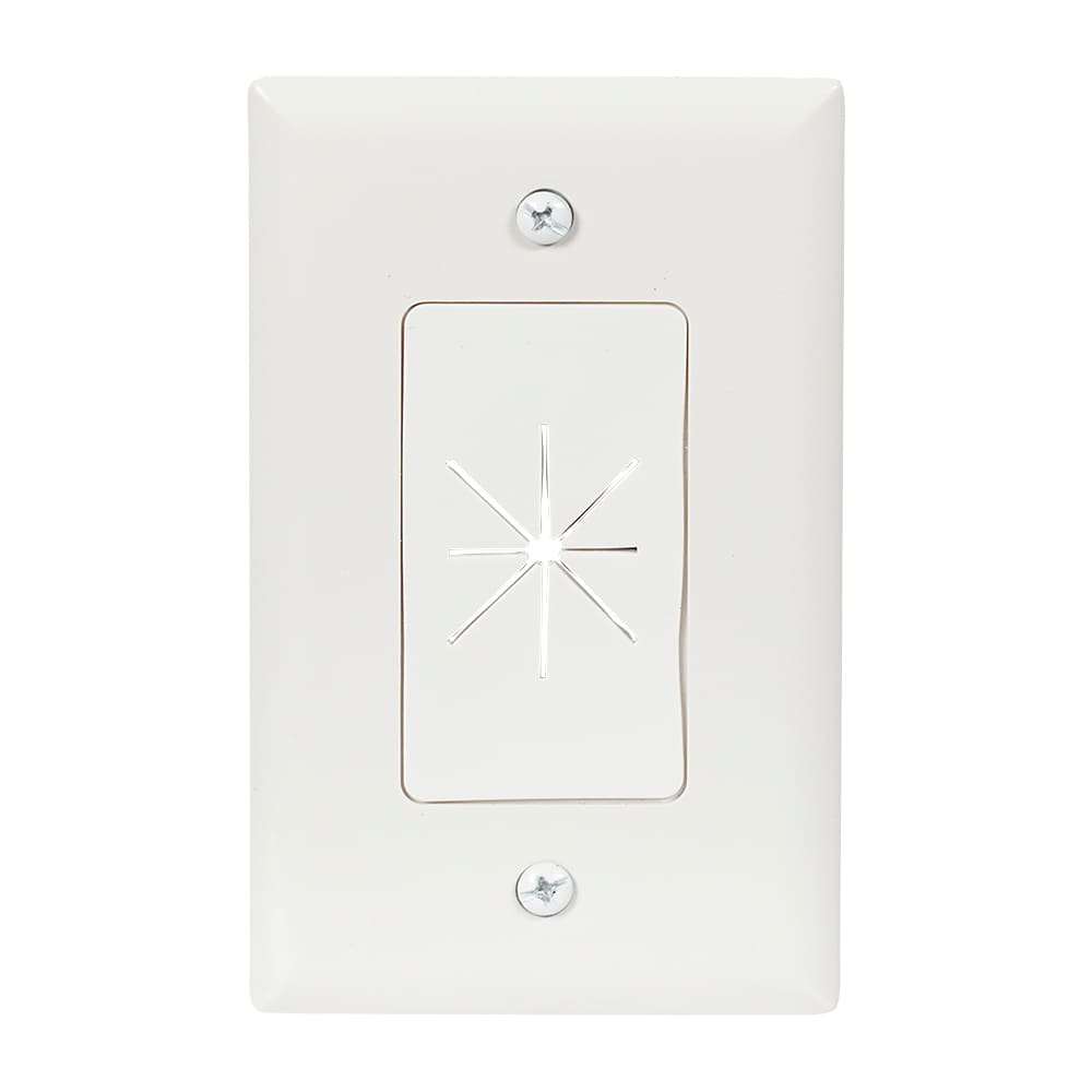 Plaque pour câbles à basse tension