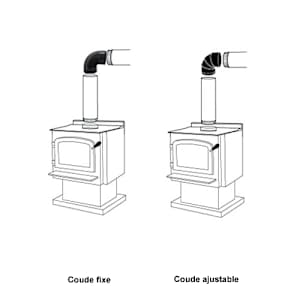Coude de tuyau de poêle ajustable 8 po