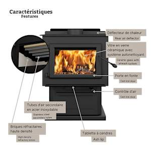 Blue Ridge 300P Wood Stove