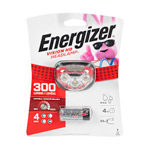 LED Headlamp