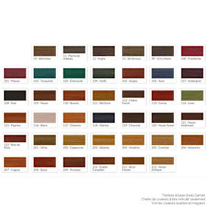 White Latex Wood Stain 946 ml