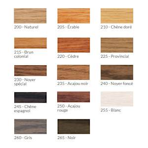 Gel Stain Dark Walnut 1 L