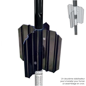 PYLEX Screw Pile Lateral Stabilizer