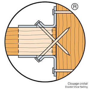 ZMAX Fence Joist Hanger 2 in. x 4 in. (LUS24Z Series)