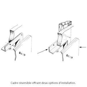 Panneau d'accès 6 po x 9 po