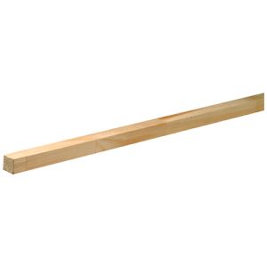 Clear Jointed Pine Square Moulding - 3/4 in. x 3/4 in. x 8 ft.