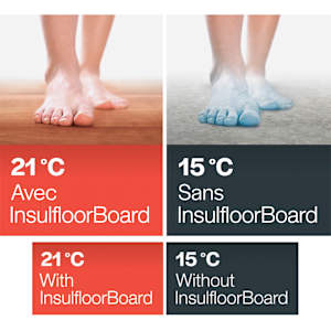 InsulFloorBoard Insulated Subfloor Panels 15 1/2 in. x 47 1/2 in. x 1 in. Pkg/4