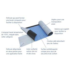 Blueskin RF200 Roof Membrane 36 in. x 65 ft.