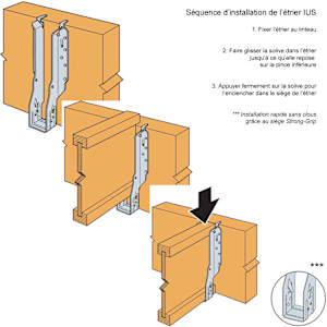I-Joist Hanger , 2 1/2 in. x 14 in. (IUS Series)
