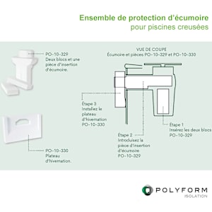 Ensemble d'isolation d'écumoire pour piscine creusée