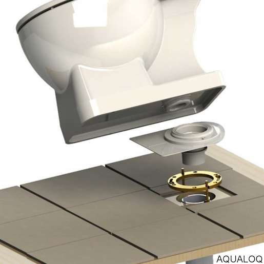 Membrane étanche pour toilette Aqualoq