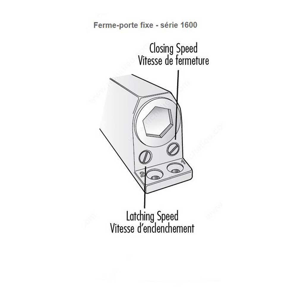 Ferme-porte force n° 3, jusqu'à 65&nbsp;kg ONWARD