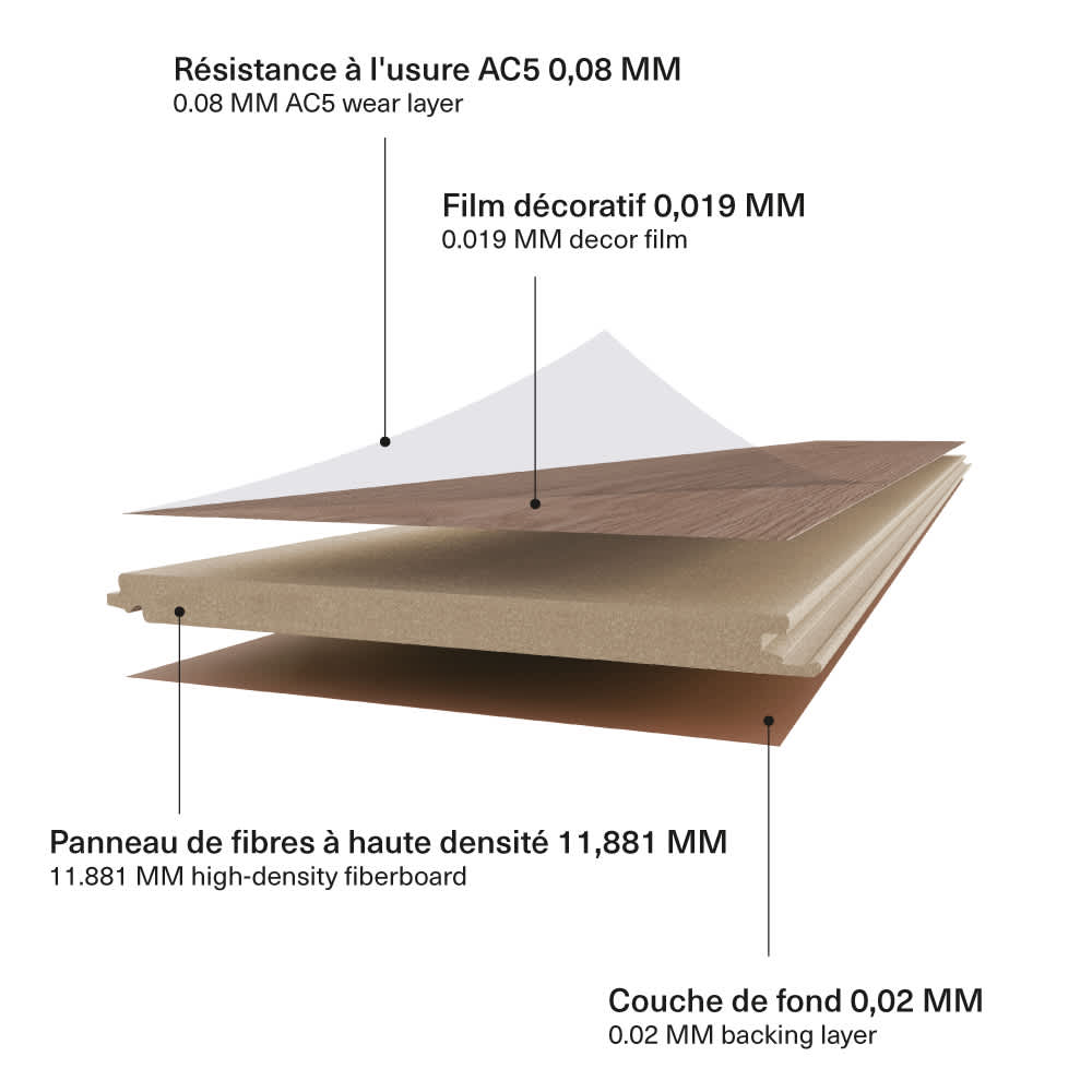 Plancher stratifié 12&nbsp;mm Chêne Onyx