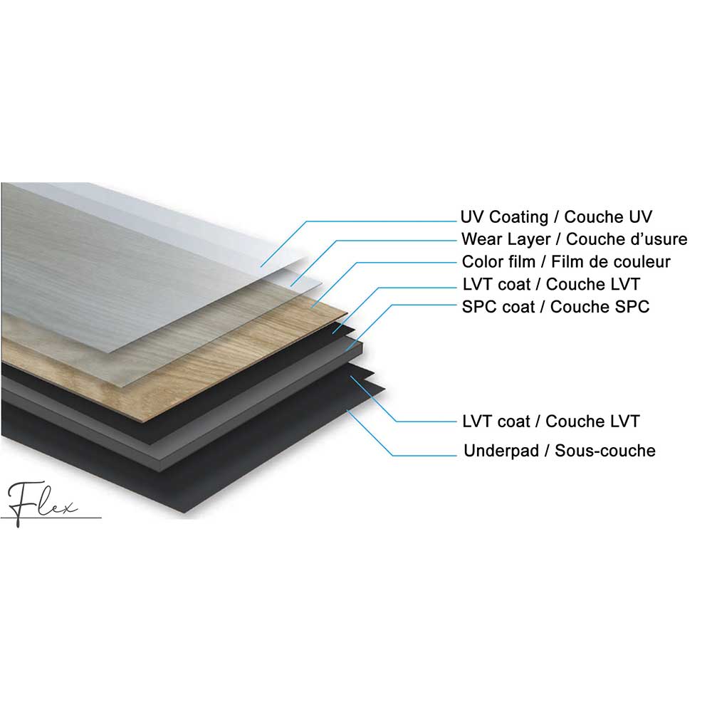 Plancher de vinyle SPC Flex Betula