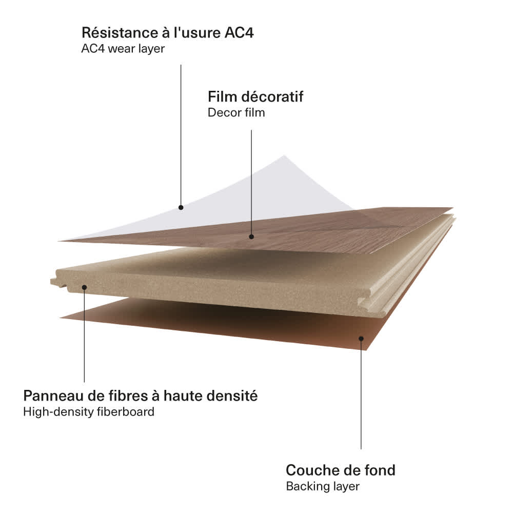Plancher stratifié 8 mm Bois de grève urbain