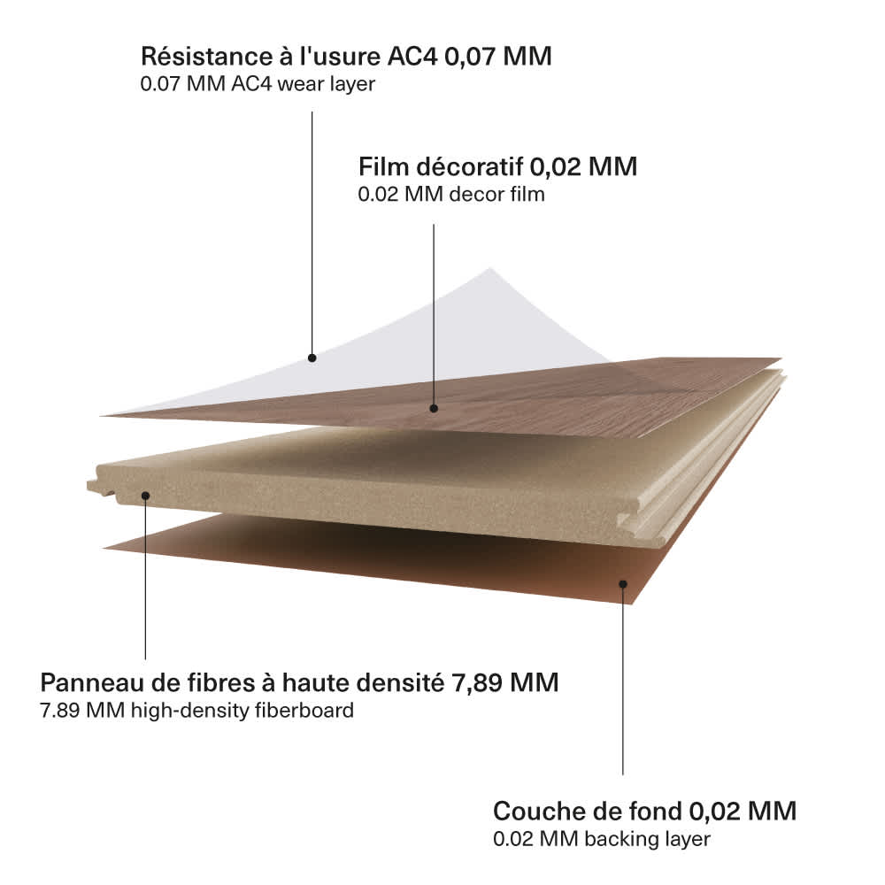 Sedona Oak Laminate Flooring 8&nbsp;mm