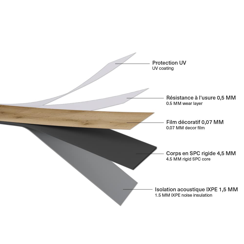 Plancher de vinyle SPC Adelaïde REVOPRO
