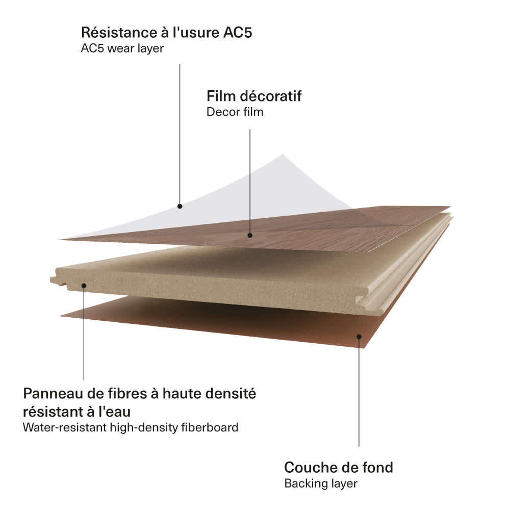 Plancher stratifié O.R.C.A. 8 mm Chêne&nbsp;tornade