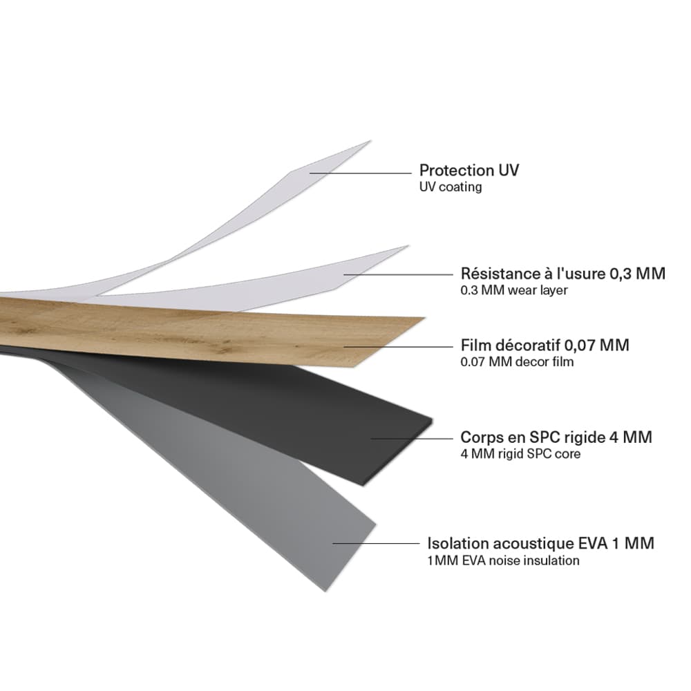 Plancher de vinyle SPC Sarrasin REVOPRO