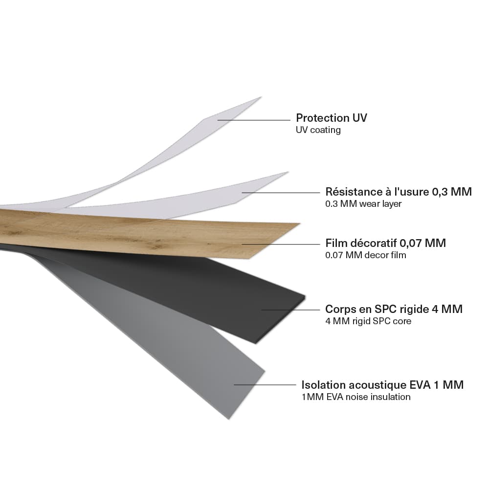 Plancher de vinyle SPC Blé REVOPRO