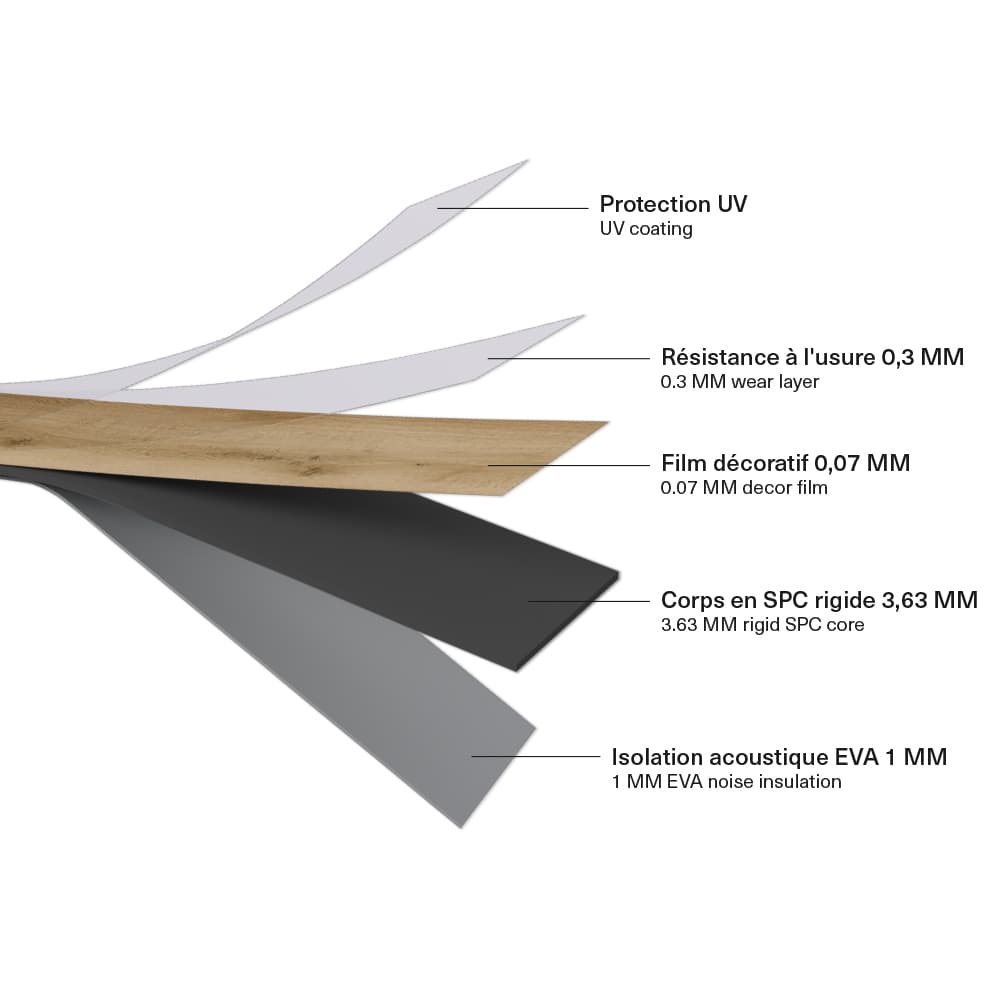 Plancher de vinyle SPC Pacifica REVOPRO