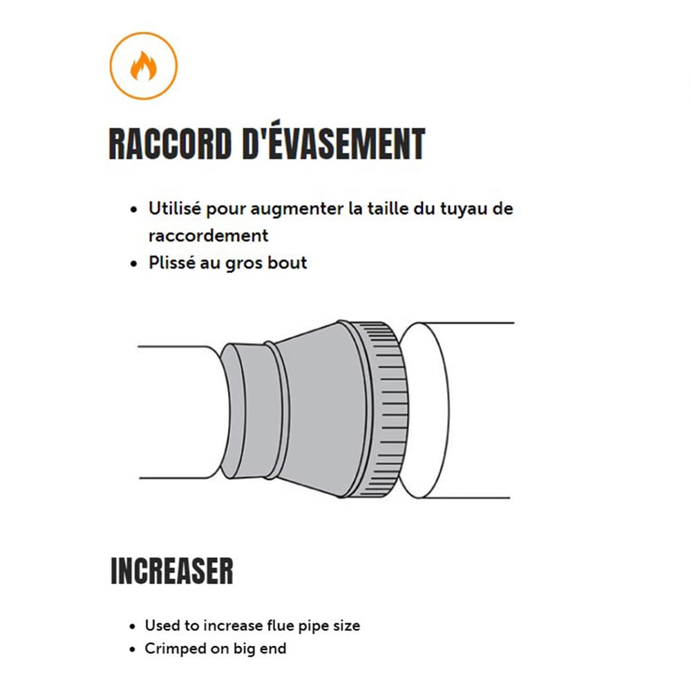 Augmentateur pour tuyau de poêle 7 po à 8 po