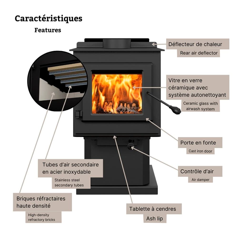 Poêle à bois Blue Ridge 100