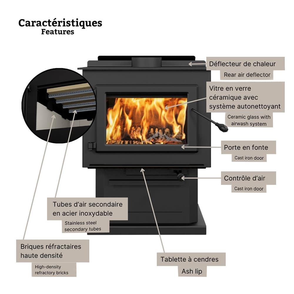 Poêle à bois Blue Ridge 300P