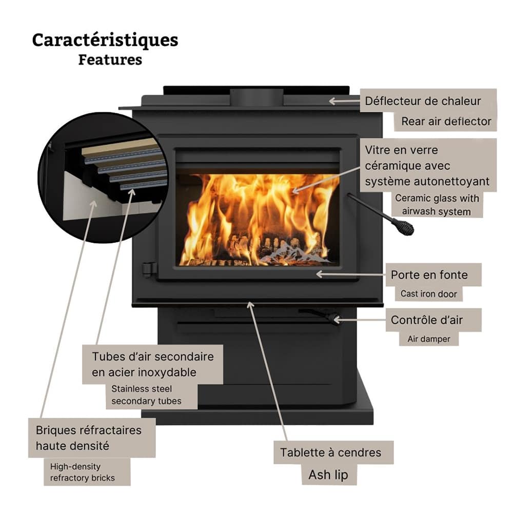 Blue Ridge 500 Wood Stove