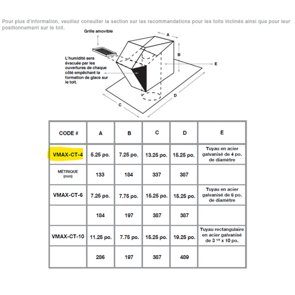 Clapet d'évacuation pour toiture VMAX noir 4&nbsp;po