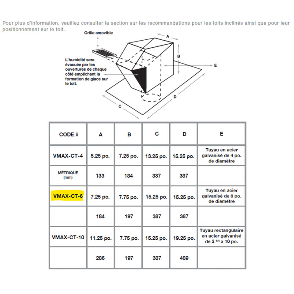 Clapet d'évacuation pour toiture VMAX noir 6&nbsp;po
