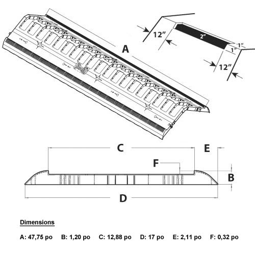 Évent de faîte métrique 48&nbsp;po