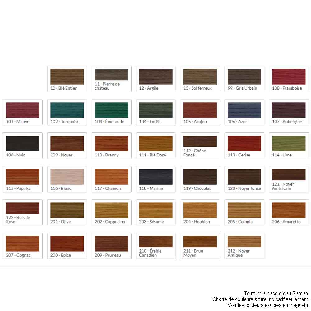 Canadian Maple Latex Wood Stain 236&nbsp;ml