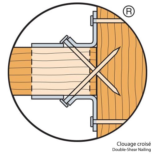 Étrier à clôture ZMAX 2 po x 4 po (série LUS24Z)