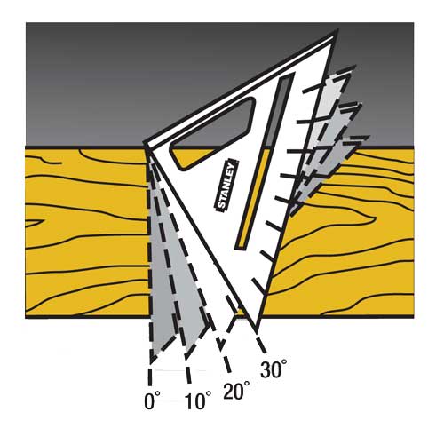 Équerre triangulaire Premium 7 po DEWALT