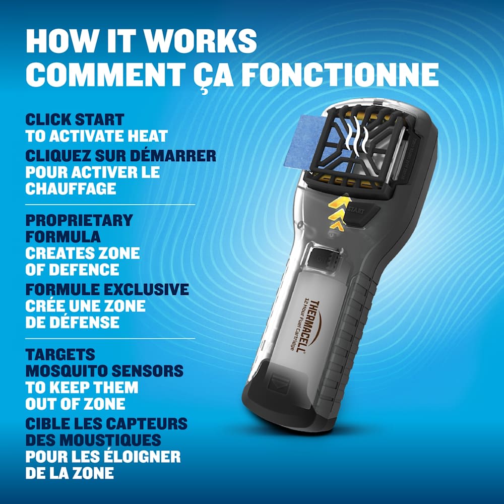 Insectifuge de zone portatif Thermacell olive